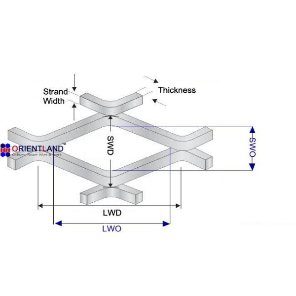 Anti Corrosion Heavy Duty Carbon Steel Diamond Expanded Metal Mesh Panels