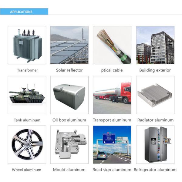 0.10mm Flexible 3003 H14 Aluminum Coil Rolls