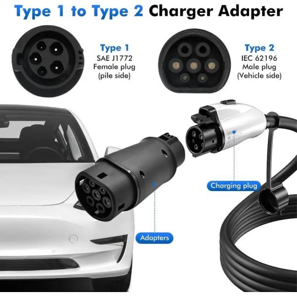 EVSE Adaptor 16A 32A Electric Vehicle Car EV Charger Connector Type 1 To Type 2 EV Adapter