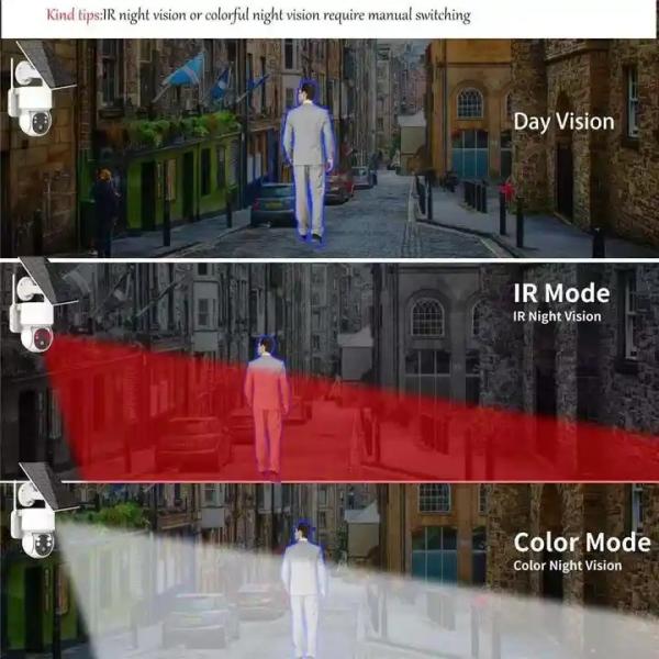 Battery Power Solar 4G Security Camera Wireless WiFi Network