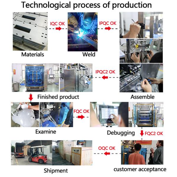 Pure Electric Packing Machine 100 Bag/min for Oil Liquid Pouch Filling