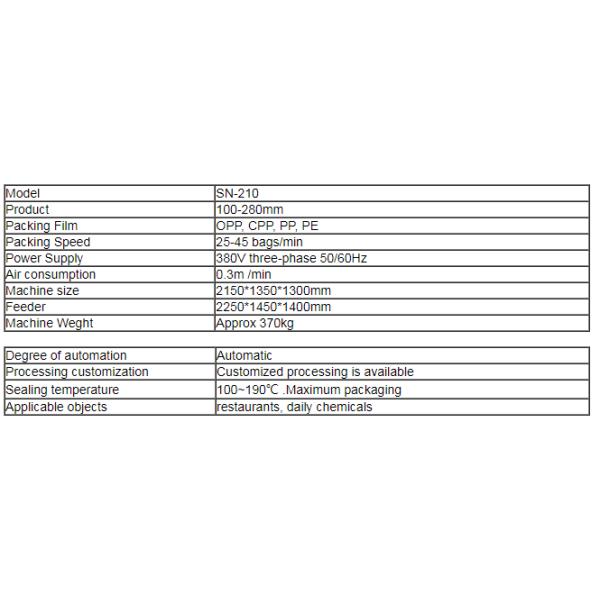 Industrial Automatic Bagging Machine Low Power Consumption