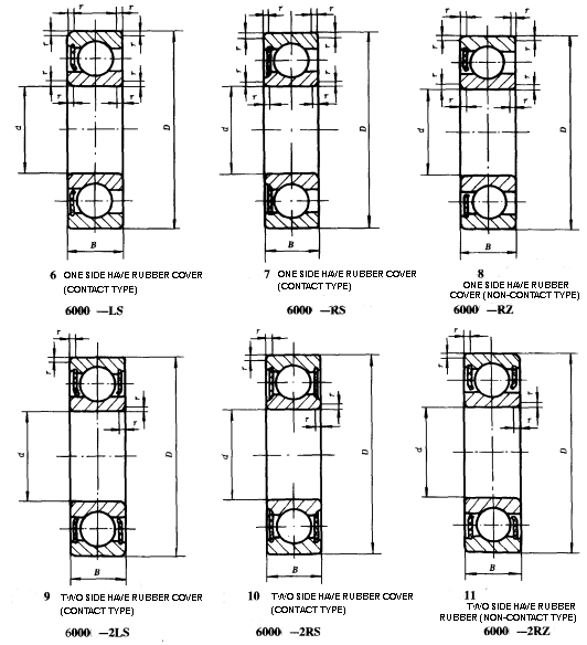 Nylon Car Engine Bearings , Miniature Ball Bearings For Machining Equipment