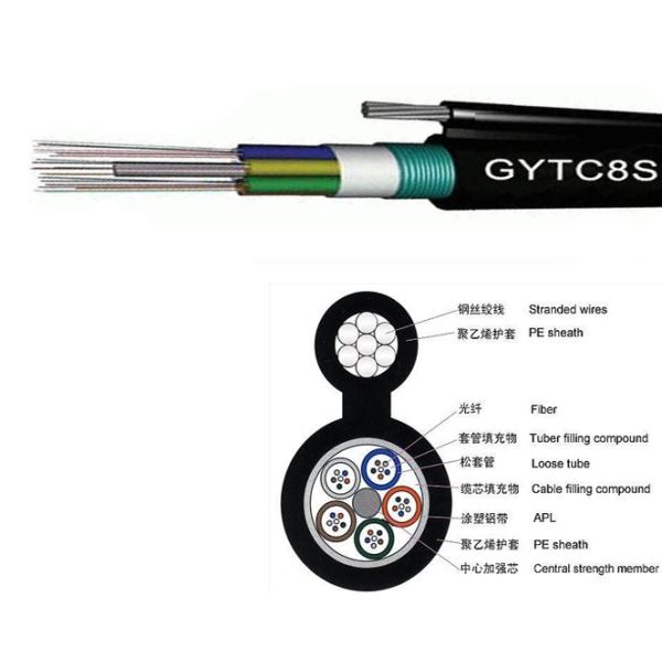 Black Color Outdoor Fiber Optic Cable Loose Tube Stranding Figure 2 - 288 Core