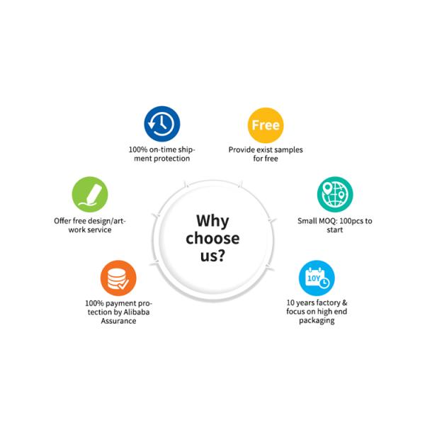 Custom UV Varnishing Label Sticker Printing For Clothing Paper Hang Tag