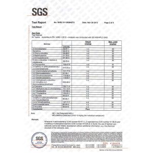 Zhangjiagang Jiayan Textile Co., Ltd. Certifications