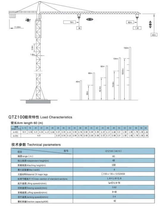 Hot Sell Zoomlion The Second Used Construction Building Tower Crane Qtz100 6013 8t