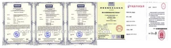 certificate of wall mounted metal exhaust fan