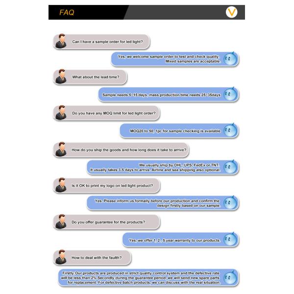 Guangzhou LED lighting manufacturer 40W DMX IP65 RGBW 4 in 1 Outdoor LED Flood Light