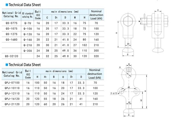 Convenient Pole Accessories U Type Ball Eye