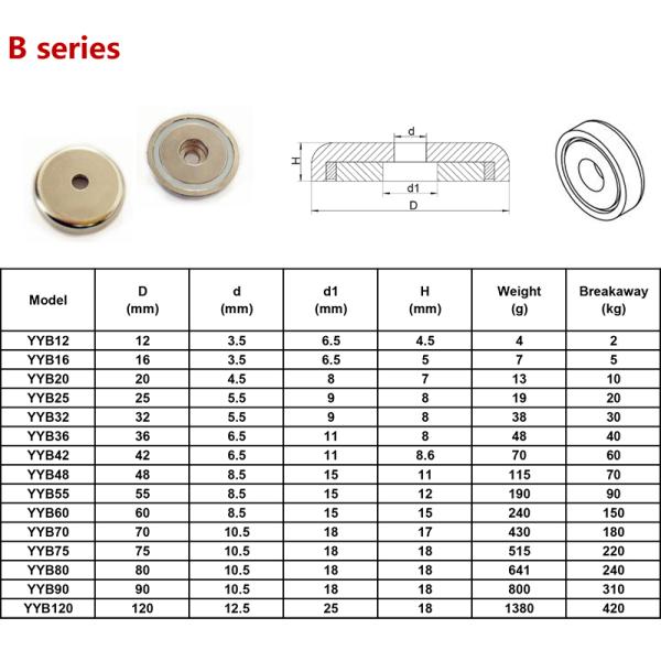 Chrome Coating SmCo Neodymium Cup Magnets With Different Color