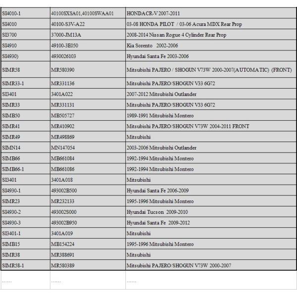 Replacement Ford Transit Drive Shaft /Prop Shaft OE NUMBER 7C19-4K145-DB