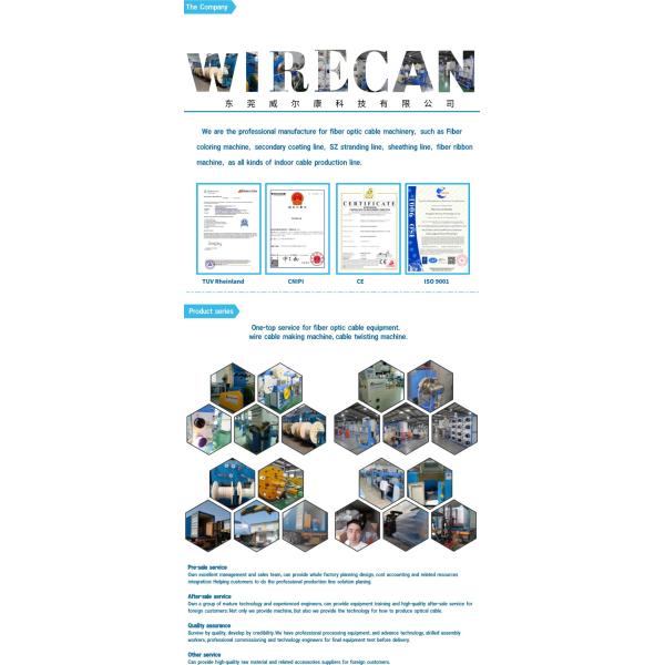 FTTH Indoor Fiber Cable Production Line | High-Speed Optical Cable Manufacturing