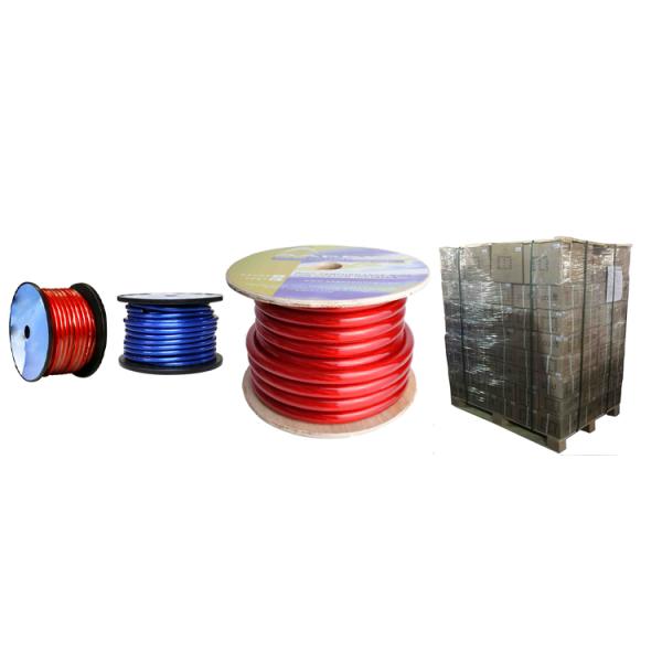 Industrial Stranded Conductor Type 2.5 Core Electric Wire Cable for Industrial Needs