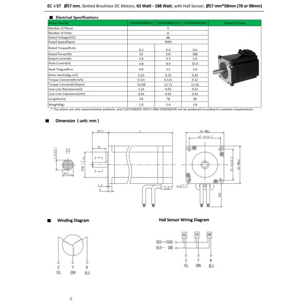 NEMA 23 Brushless DC Motors