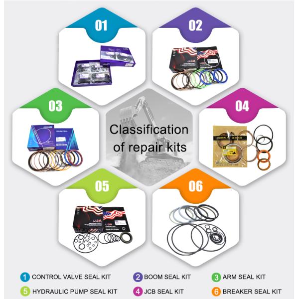 SK300-8 Bucket Hydraulic Cylinder Seal Kit Excavator Spare Parts for Kobelco Heavy Equipment