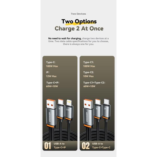 ESSAGER ES-X67 2 in 1 100W USB Type C to USB Type C Lighting Data Cable