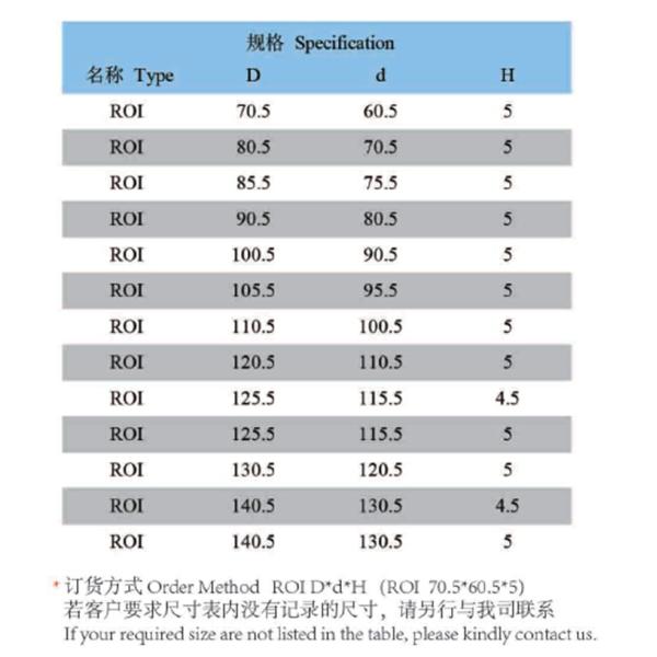 ODM ROI SEAL Excavator Seals 70.5*60.5*5 PU Material Oil Style
