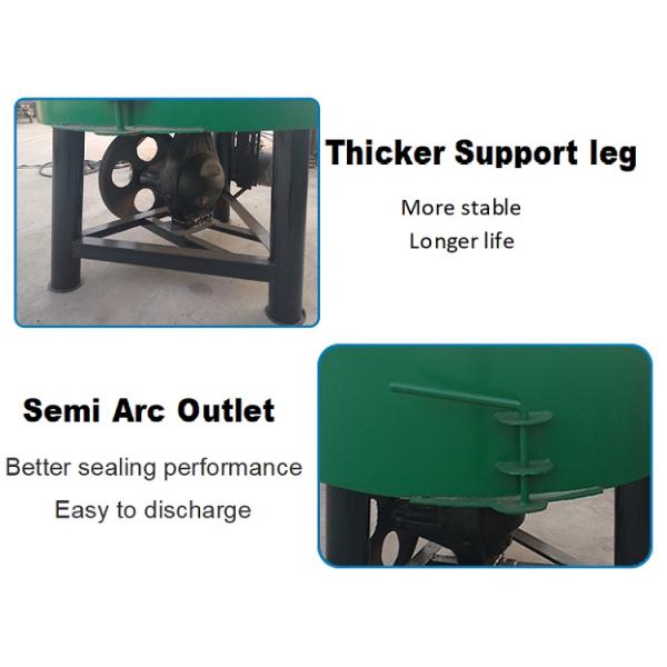 4.5Kw NEW Concrete Pump / 40r/Min Cement Mini Concrete Mixer Pump