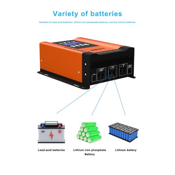 50A Solar MPPT Charge Controller Regulator 12V-96V for 24 Hour Work Time and 97% Efficiency