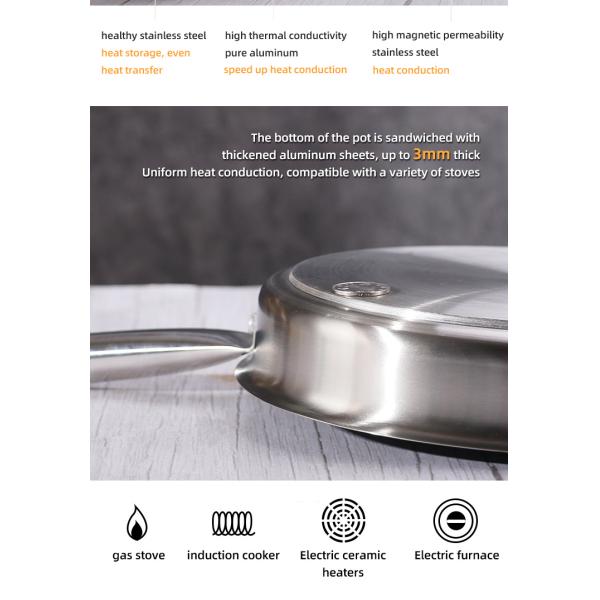Hot Selling Kitchen Stainless Steel Non Stick Fry Pan Three Layer Double Bottom Medical Stone Frying Pans