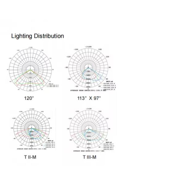 Waterproof High Lumen Roadway LED Lighting 100w 150w