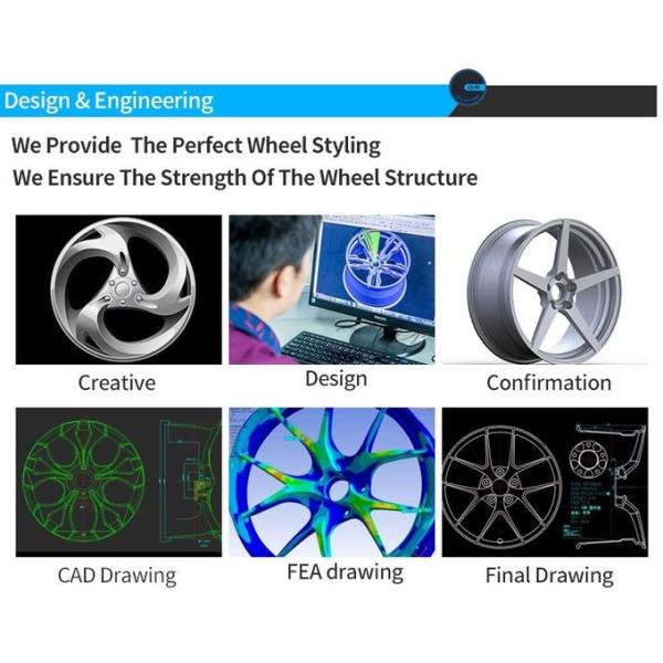 ODM 1 Piece Forged Auto Wheels 23 Inch Hyper Silver Alloy Wheels