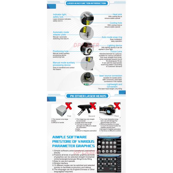 300W Pulse Fiber Handheld Laser Cleaning Machine Raycus Max IPG JPT Optional