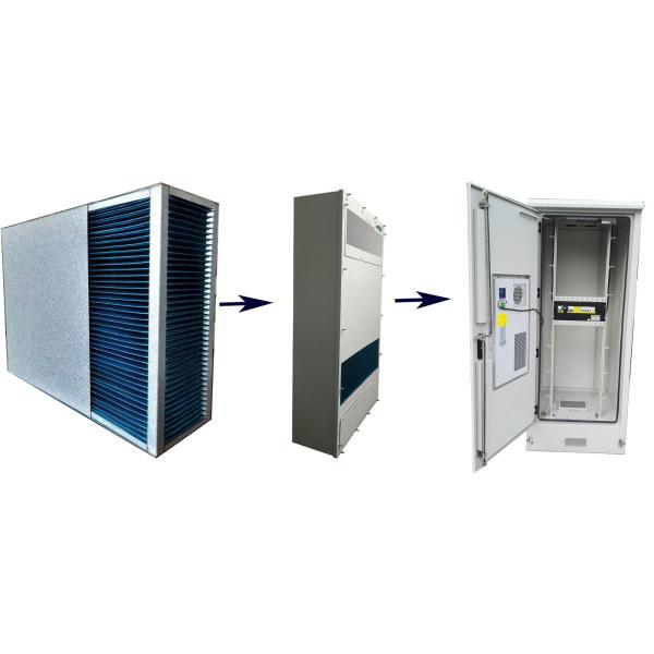 quality certified outdoor air to air telecom cabinet heat exchanger core