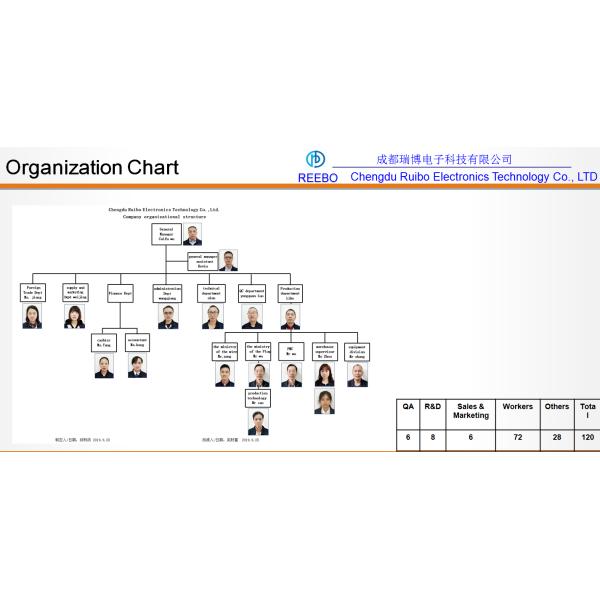 AC250V 10A UK Power Cord 60227 IEC53 Female End For Laptop