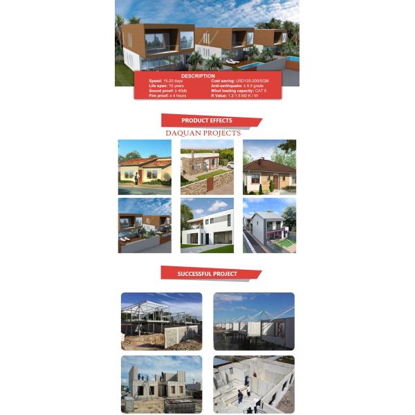 1.2mm Galvanized Steel Tube Container Prefabricated Washrooms