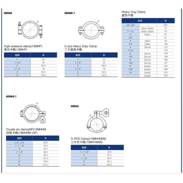 Sanitary Tri Clamp Union Single Pin Clamp SS304 SMS / DIN/3A CE Certificate