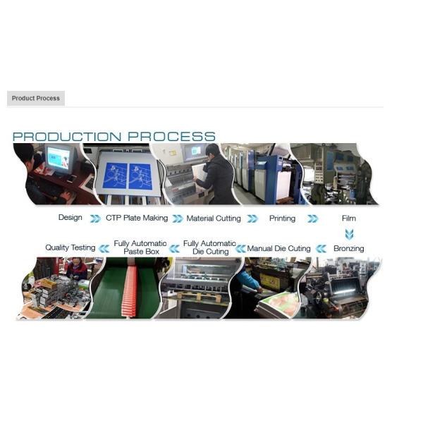 10L Safety box, Disposable Medical Cardboard Safety Box, Safety Box For Syringe,Needles and sharps, 10 Liters