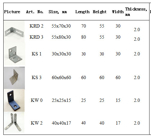 ISO Standard Galvanized Steel Wood Furniture Connector Corner Joining Metal Brackets