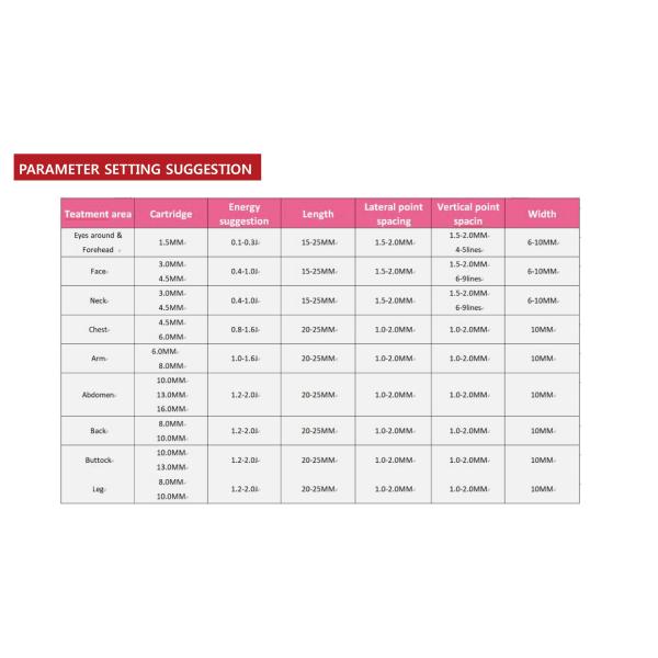 Beauty Salon Facial And Body Lifting 4D Hifu 3D Hifu With 8 Cartridges/hifu body slimming machine