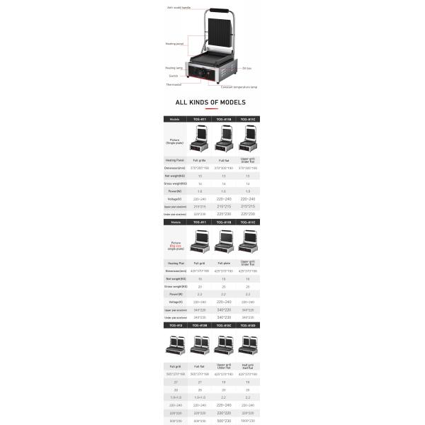 22x22 Electric Panini Grill Stainless Steel Single Contact Sandwich Press Commercial Grill