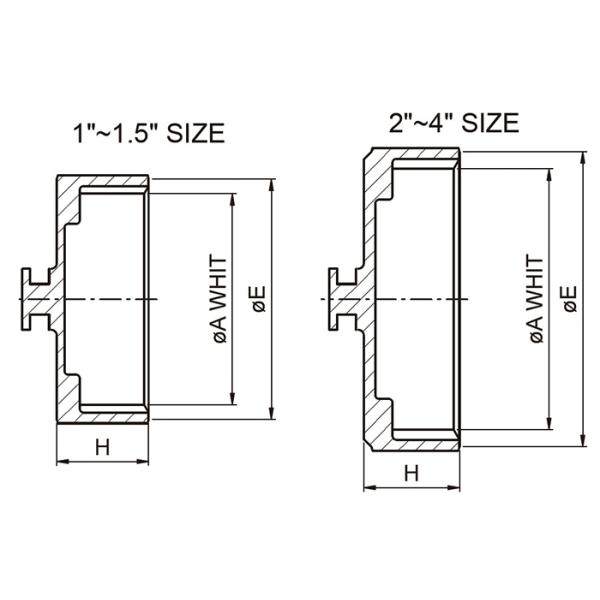 Dimension of Sanitary RJT Union – Blank Hexagon Nut – Sanitary Fitting