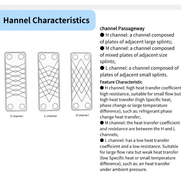 B3-006-N Efficient 316L Brazed Plate Heat Exchanger Low Cost Energy-Saving Household Manufacturing Plant Farm Home