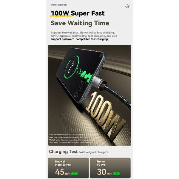 ESSAGER ES-X67 2 in 1 100W USB Type C to USB Type C Lighting Data Cable