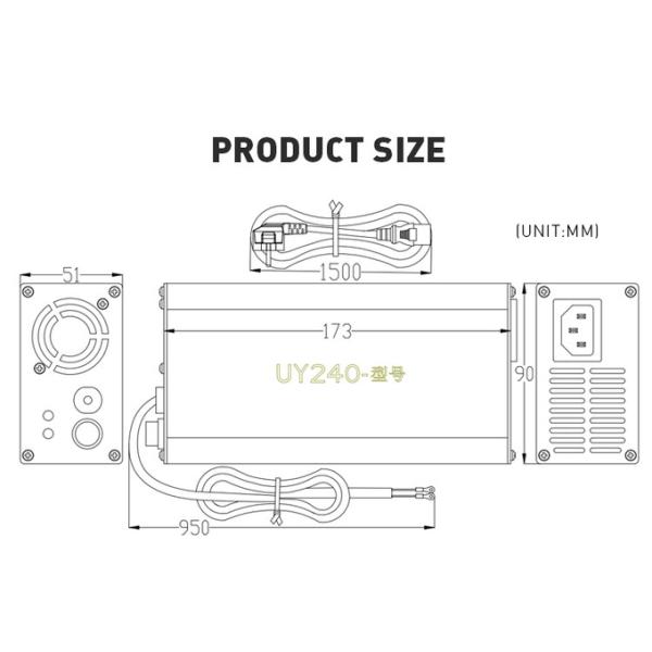 Intelligent Motorcycle Battery Charger 60V 3A With Multi - Level Protection