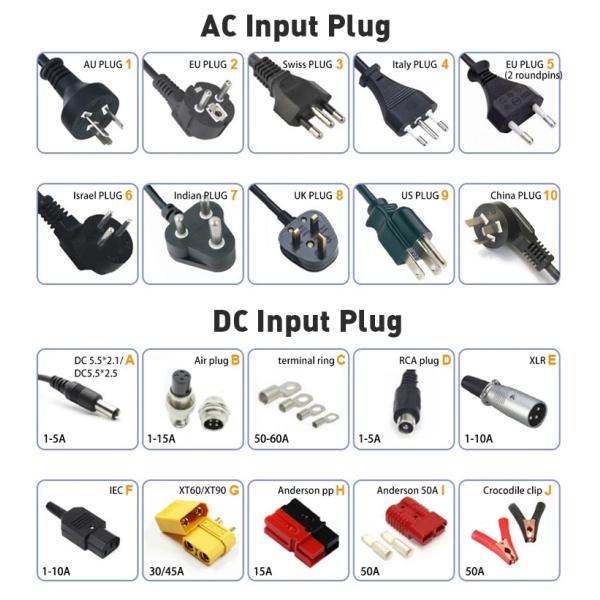 Aluminium Alloy Motorcycle Battery Charger 12v 24v Output LED Display for Safety and Efficiency