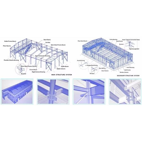 Prefabricated Light Steel Structure Store Shed Car Park Garage Steel Workshop
