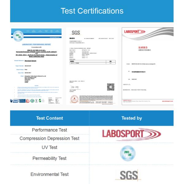 30-70mm Thickness Interlocking Shock Pad Puzzle Pad HIC 1.63m/2.2m/2.63m for Playground/Playing area/Kindergarten/Gym Equipment 5