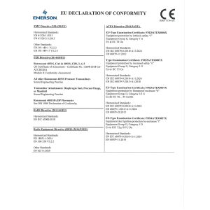 Shaanxi Huibo Electromechanical Technology Co., Ltd Certifications