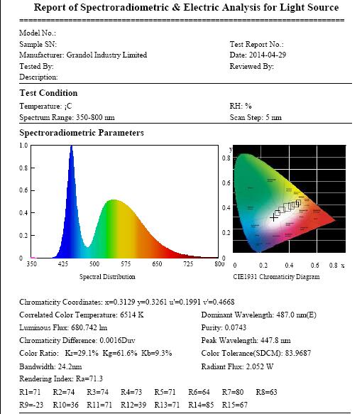 Outside Led Floodlight with PIR Motion Sensor , Industrial Flood Lights