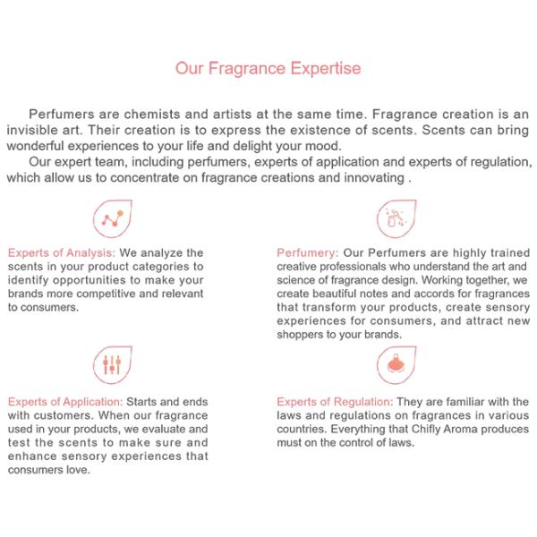 Woody Smell Scented Oil , White Wood Essential Oil For Hotel / Home / Car Fragrance