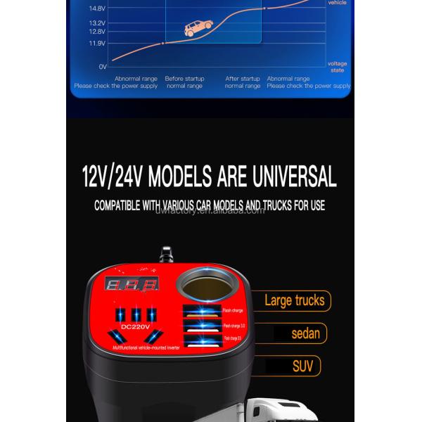 Smart Cooling Universal Power Inverter Auto 12V/24V USB Port Inverter Converter for Cooling Car Refrigerator