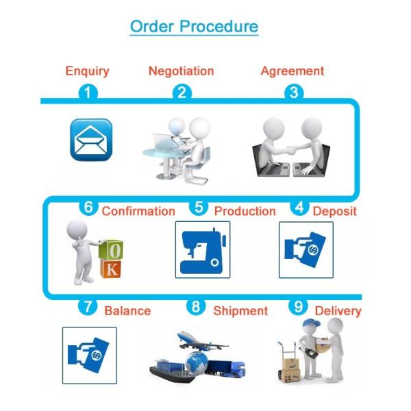 Green Square Shape Inflatable Race Marker Buoys For Swim Event EN71