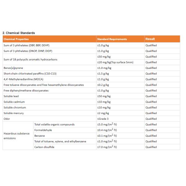 Eco-Friendly Shock-Absorbing Elastic Acrylic Court for Basketball Volleyball Badminton Pickleball Futsal Tennis Court