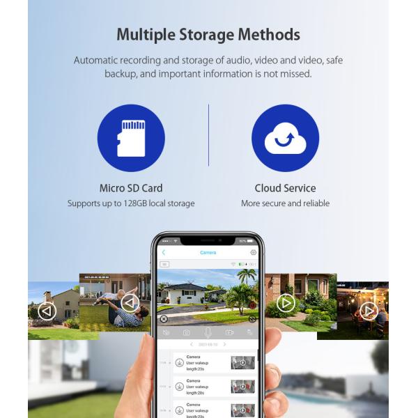 Weatherproof Durable 4G Outdoor Camera Solar , Practical Solar Powered 4G CCTV Camera